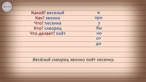 Прорешивать: редкое и спорное слово в русской речи