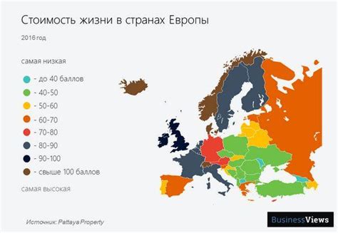 Процесс выбора места переезда: сравнение Литвы, Латвии и Эстонии