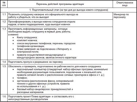 Процесс обучения и адаптации для переведенного сотрудника в системе МВД