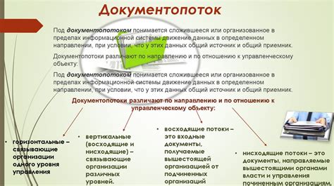 Процесс сдачи документов в залоговом учреждении