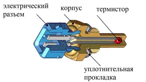 Работа датчика температуры: принципиальное описание и применение в автомобиле