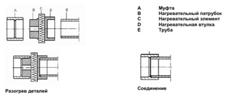 Различные методы соединения высокочастотных динамиков с основными колонками