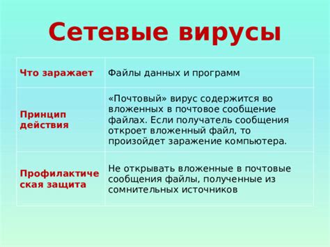 Разнообразие вариантов компьютерных заведений для загрузки развлекательных программ