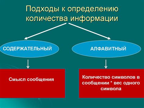 Разнообразные подходы к определению идентификатора обратной ссылки