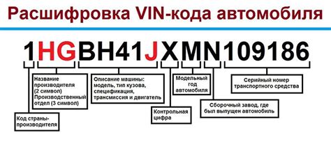 Расположение идентификационного кода кузова на автомобиле Toyota Prius 30