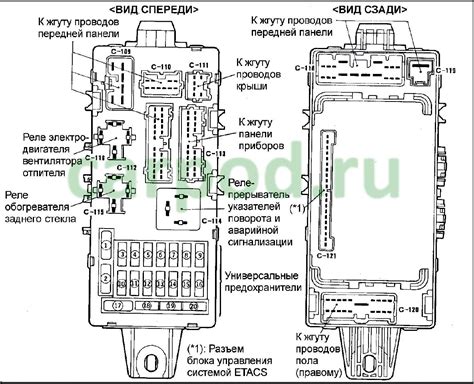 Расположение и функция компьютера управления двигателем в Митсубиси Галант 8