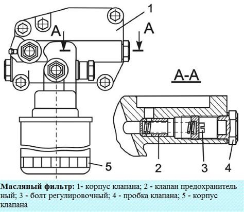 Расположение устройства обратного пропуска в системе впрыска Д-245 Е2