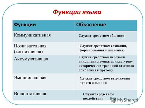 Расположение функции изменения языка в программе 3D Max