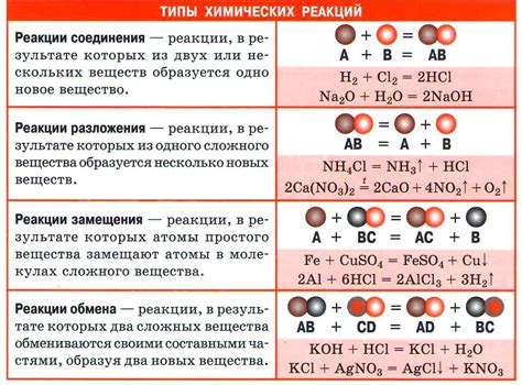 Реакция латуни высшего качества на воду и различные химические соединения