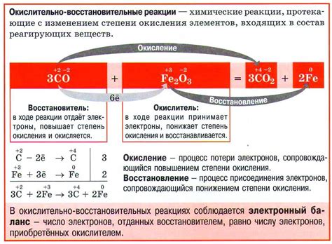 Реакция мяса на окисление: причины темнения и изменение структуры