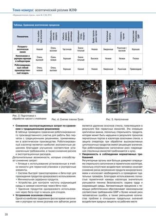 Регламент безопасности использования стеклянных емкостей в холодильниках с низкими температурами