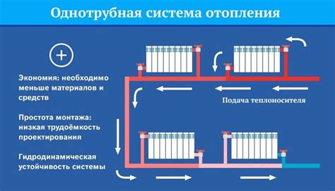 Рекомендации по выбору и установке нового элемента очистки отраслителя