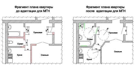Рекомендации по выбору места установки доступного открытия воздухопровода в коммерческих помещениях