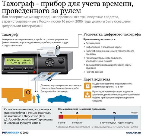 Рекомендации по использованию устройства задержки транспортного средства на автомобиле Honda Vezel