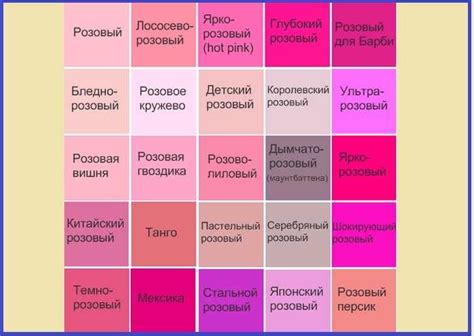 Риски при стирке светлого розового цвета с белым: обратные эффекты и возможные повреждения