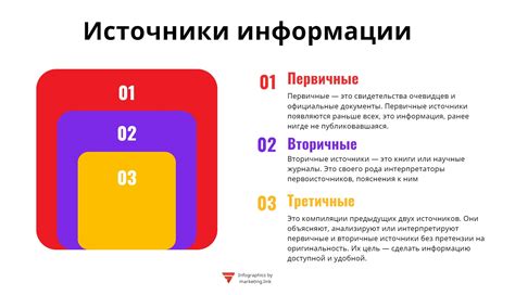 Родственники и соседи как первоочередные источники информации