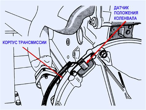 Роль и важность датчика оборотов коленчатого вала в функционировании автомобиля КамАЗ модель 740