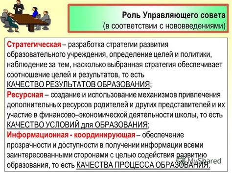 Роль и функции территориального управляющего газовых сетей