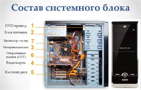 Роль неодимовых магнитов во внутренних компонентах системного блока
