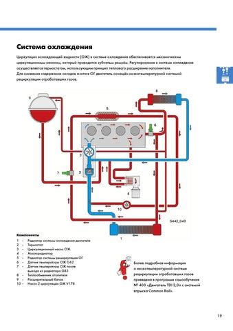 Роль роторного отводчика в системе отделения жидкости