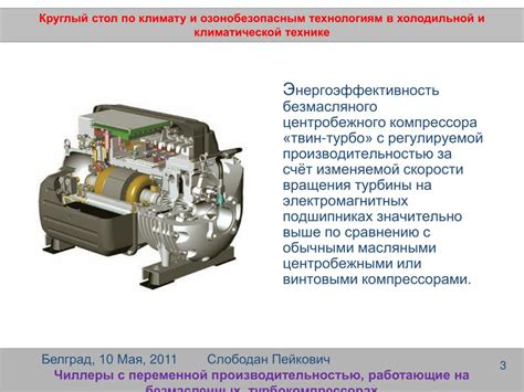 Роль фреона в холодильной и климатической технике