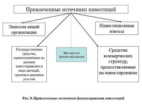 Роль электронных устройств в современной экономике и деловой сфере