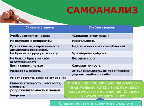 Самоанализ своих предпочтений