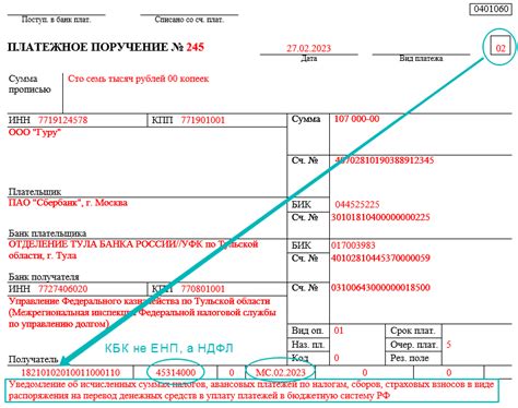 Секреты и советы для облегчения поиска кода z-отчета в платежном документе