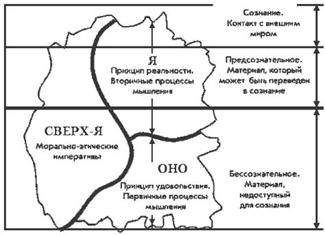 Сны о восстановлении обуви как символ развития личности