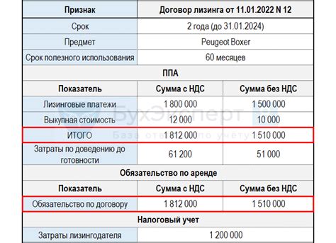 Собственный архив арендатора