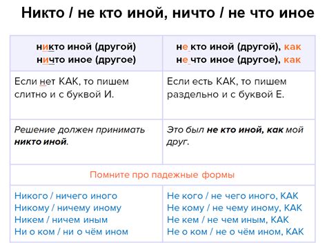 Советы по освоению правильного употребления выражений "чуть ли не" и "ни"
