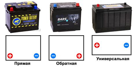 Совместимость аккумулятора в обратной полярности с автомобилем Калина