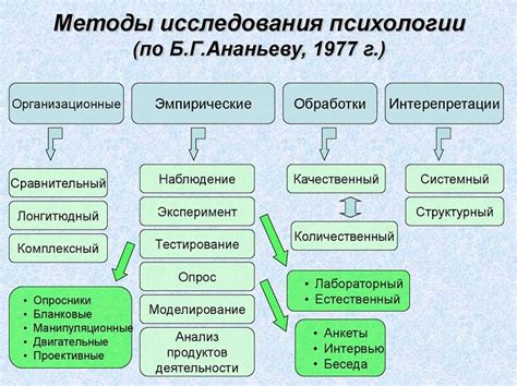 Современные исследования в психологии и медицине о связи между стрижкой волос матерью и приметами
