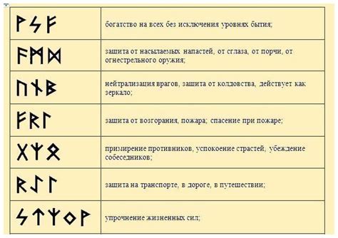 Сон о борьбе с неприятностями: ключевые символы и их толкование