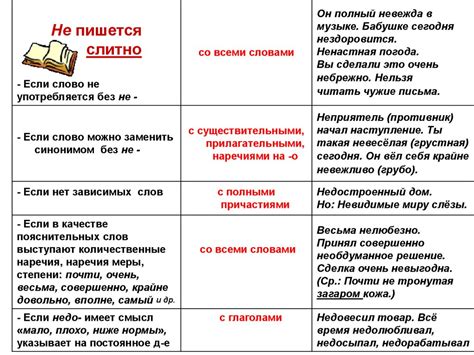 Сопоставление смысла фраз "чуть ли не" и "ни"
