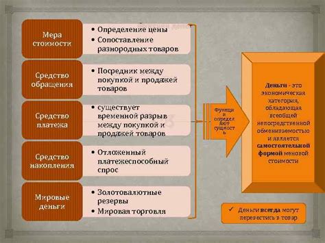 Сопоставление стоимости товаров и сувениров