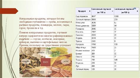 Сохранение качества вкуса и аромата
