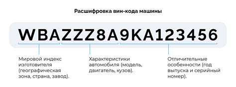 Способы расшифровки уникального кода идентификации автомобиля Faw 1041