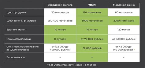 Сравнение спотового кошелька с другими типами счетов для внесения средств на платформе Бинанс