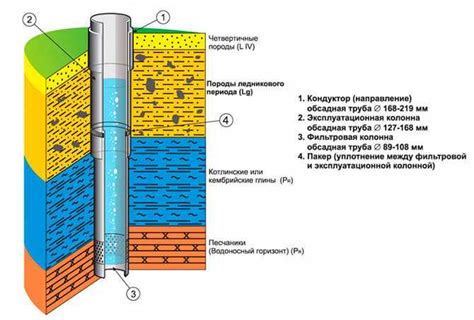 Суть блока абс: основные характеристики и назначение