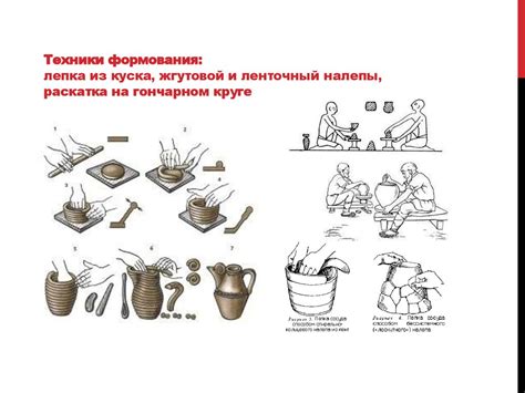 Техники формования: ключевые приемы для обработки глины