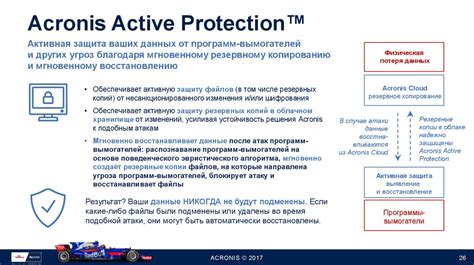 Уникальная технология защиты данных от угроз Acronis Active Protection Service
