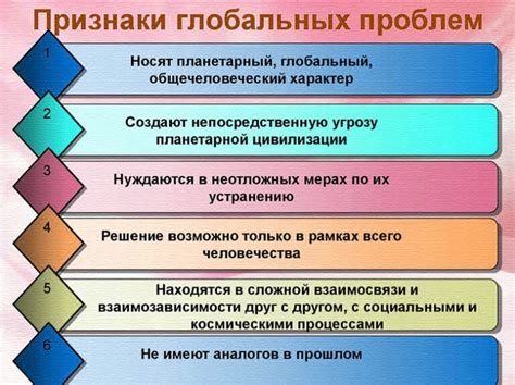 Устранение возможных проблем и недоразумений