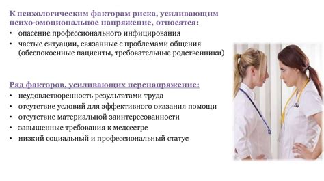 Учёт графика работы медицинского учреждения, ожидания пациентов и комфорт персонала