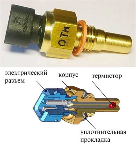 Факторы, влияющие на стоимость датчика температуры автомобиля Nissan Pulsar