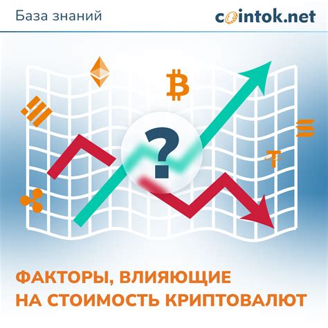 Факторы, влияющие на стоимость потребления