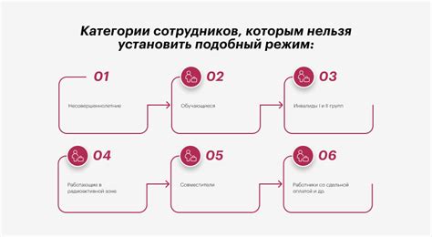 Физическое и эмоциональное воздействие ненормированного рабочего дня на сотрудников
