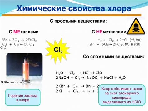 Химические особенности диоксида хлора и его реакции с другими веществами