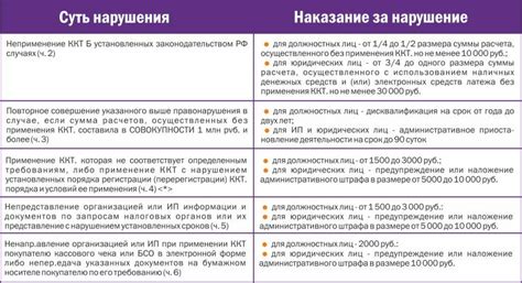 Шаги для получения судебного решения, не доставленного посредством почты