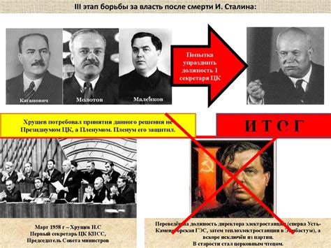  Борьба за власть и контроль над областями 